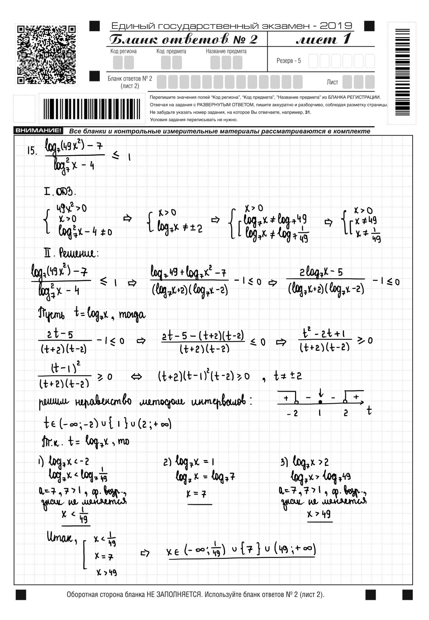 Оформление задания №15 на ЕГЭ по математике